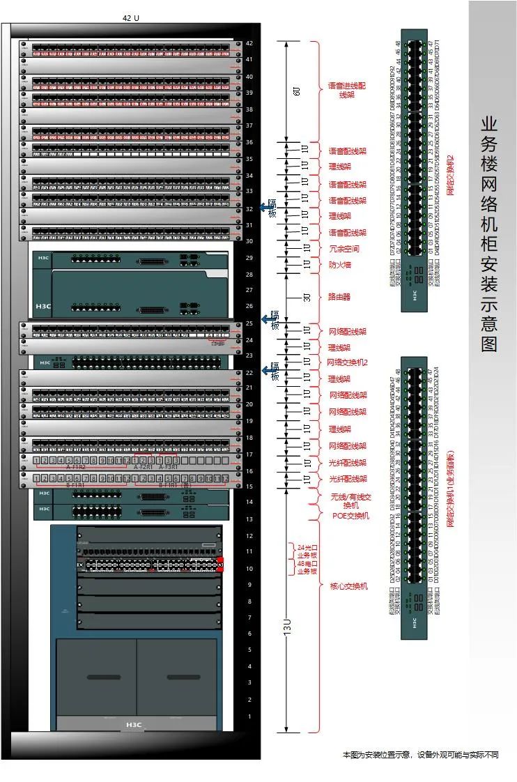 制作弱電系統(tǒng)精品方案，這套拓?fù)鋱D素材必不可少！